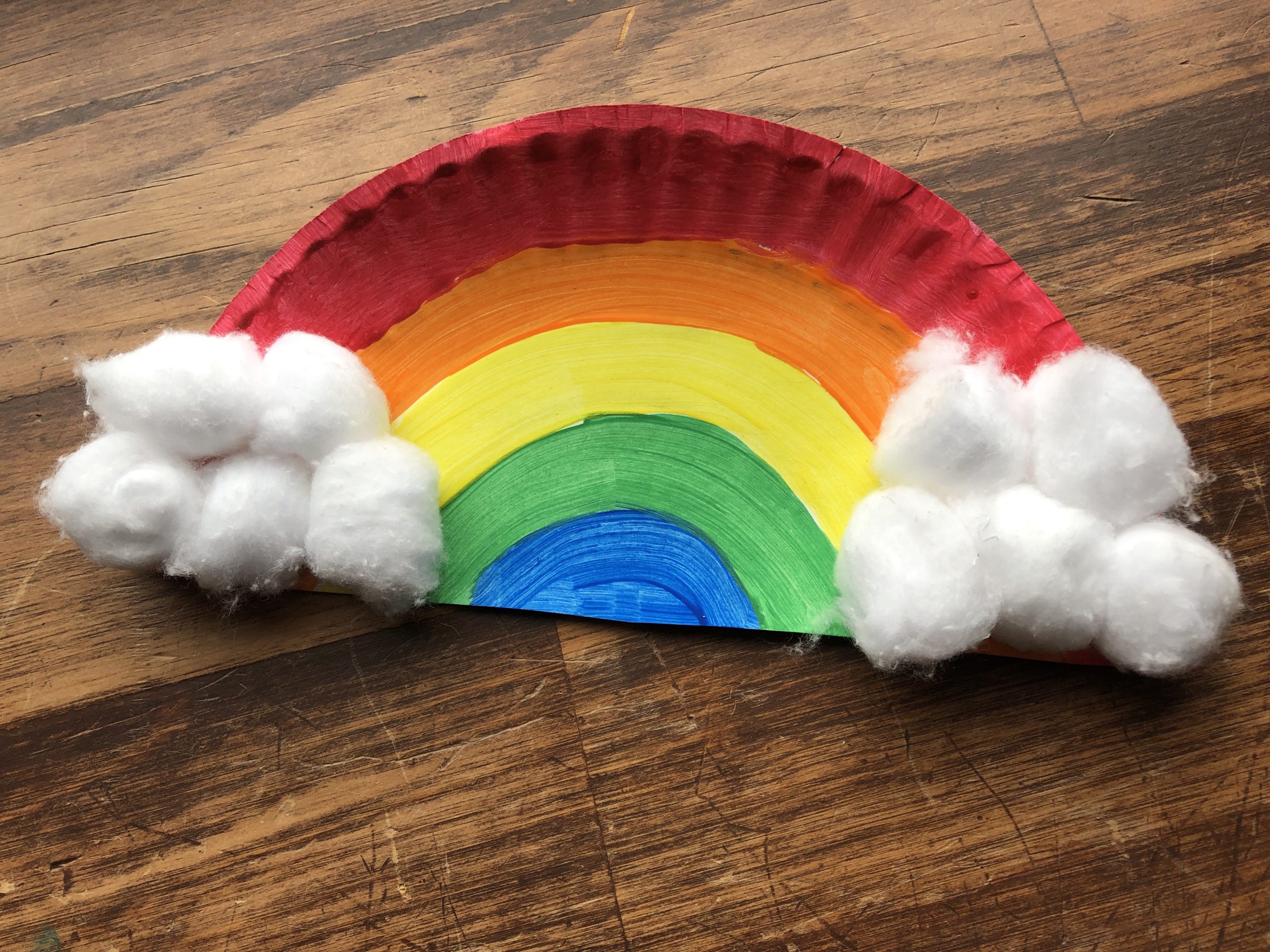 Easy Paper Plate Rainbow Craft - Arty Crafty Kids